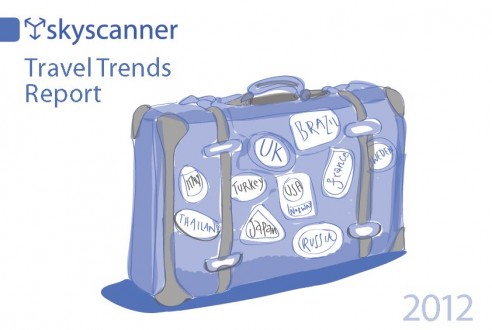 Travel Trends Report